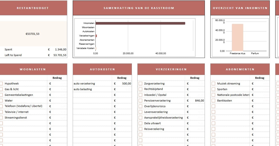 gratis budget tracker